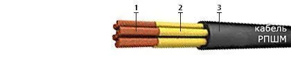 Кабель РПШМ 8х0,75
