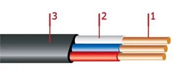 Кабель АВВГ-П 3х10ок(N)