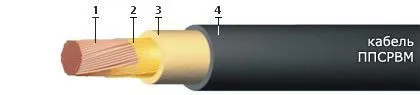 Кабель ППСРВМ 1х25