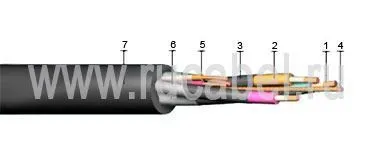 Кабель КГЭШ 3х35+1х10+3х2,5