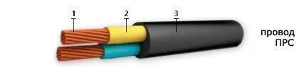 Кабель ПРС 4х1,5