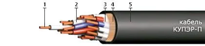 Кабель КУПЭВ-П 4х0,5