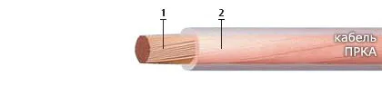 Кабель ПРКА 1