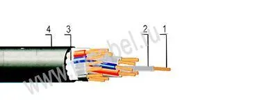 Кабель КРШУЭ 7х1