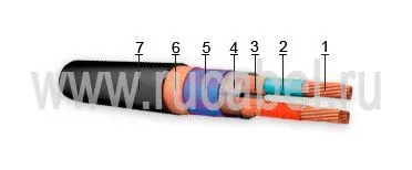 Кабель КМПЭВЭ 2х2,5