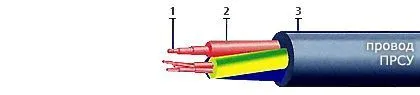 Кабель ПРСУ 2х1,5