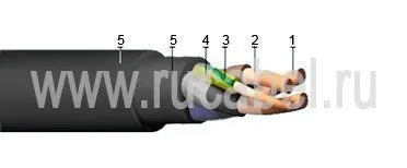 Кабель КГН 5х35