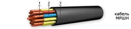 Кабель МРШН 2х2,5