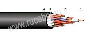 Кабель КУПР-500 7эх2,5