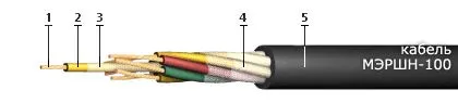 Кабель МЭРШН-100 4х1,5