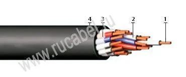 Кабель КУГВЭВнг-LS 14х0,5