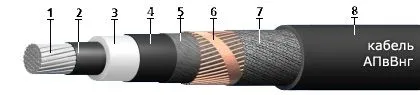 Кабель АПвВнг 1х240/50