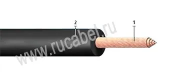 Кабель КОГ1-ХЛ 1х150