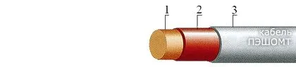 Кабель ПЭШОМТ 0,8