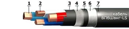 Кабель ВПбШвнг-LS 3х16