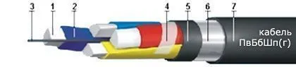 Кабель ПвБбШп(г) 3х16