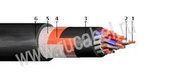 Кабель КВВГЭнгЦ 4х1,5