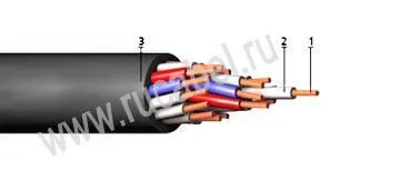 Кабель КВВГ-О 5х1