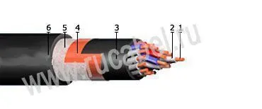 Кабель КВВГЭнг-ХЛ 5х6