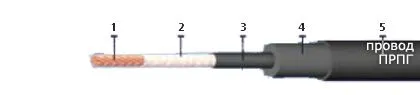 Кабель ПРПГ 1х70-4