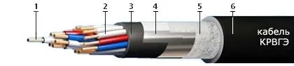 Кабель КРВГЭ 19х1,5