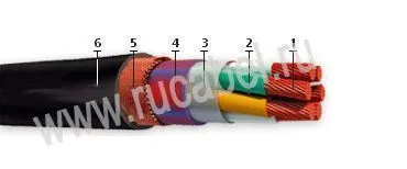 Кабель НРШММнг 2х35