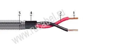 Кабель КПСВПсКГ 4х2х0,5