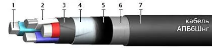 Кабель АПБбШнг 4х2,5
