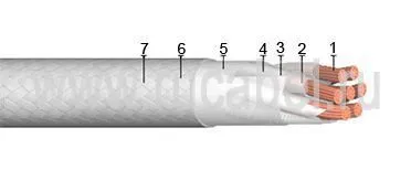 Кабель КМТФЛЭ 30эх0,2