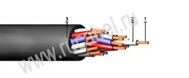 Кабель КВВГнг 36х0,75