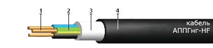 Кабель АППГнг-HF 4х240