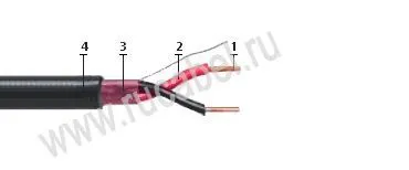 Кабель КПСВЭПс