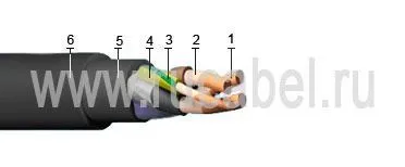 Кабель КГО 1х95