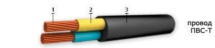 Кабель ПВС-Т 2х1
