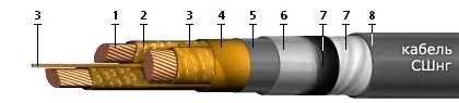 Кабель СШнг 4х70
