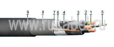 Кабель КГПЭ-Т 3х50+1х16+1х10