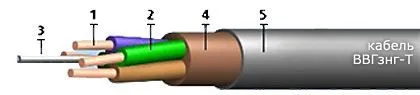 Кабель ВВГзнг-Т 3х1,5