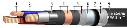 Кабель ВБбШв-Т 4х240