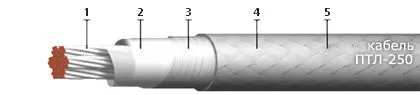 Кабель ПТЛ-250 1