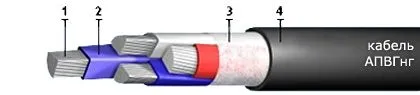 Кабель АПВГнг 3х240+1х120