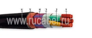 Кабель МРШНМЭнг-HF 7х2,5