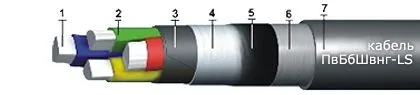 Кабель ПвБбШвнг-LS 3х6+1х4