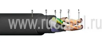 Кабель КГ 3х25+1х16