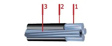 Кабель СИП 3х50+1х50+1х25