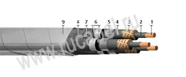 Кабель ОСБГ 3х400