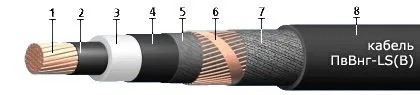 Кабель ПвВнг-LS(В) 1х500/70