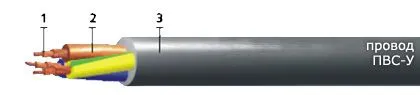 Кабель ПВС-У 2х0,75