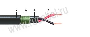 Кабель КПСВПсБПс 2х2х1,5