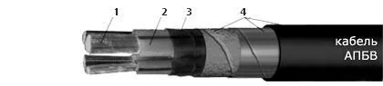 Кабель АПБВ 4х70