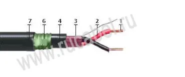 Кабель КПСВЭПсБПс 40х2х0,5